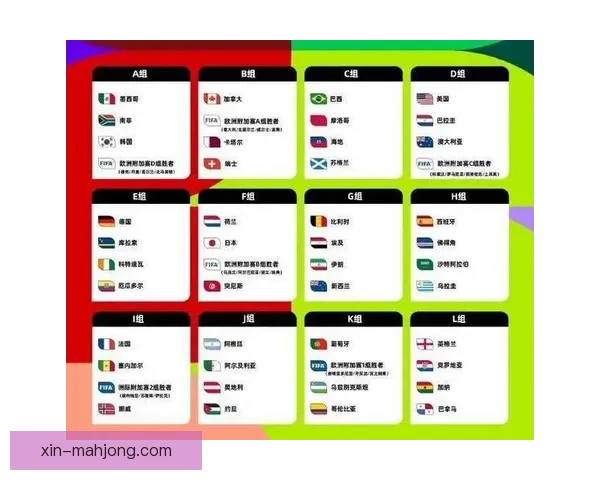 2026世界杯美国赛区球票抽签今日正式面向高级会员开放