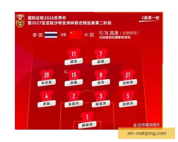 亚洲杯预选赛赛前阵容调整释放关键信号彰显备战战略升级与方向定位