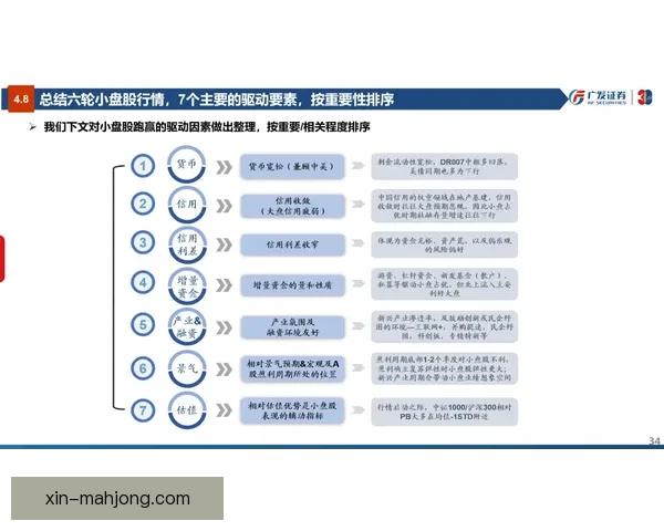 基于美洲杯赛场比赛走势的关键判断与胜负研判新思路方法论解析 基于美洲杯赛场比赛走势的关键判断与胜负研判新思路方法论解析