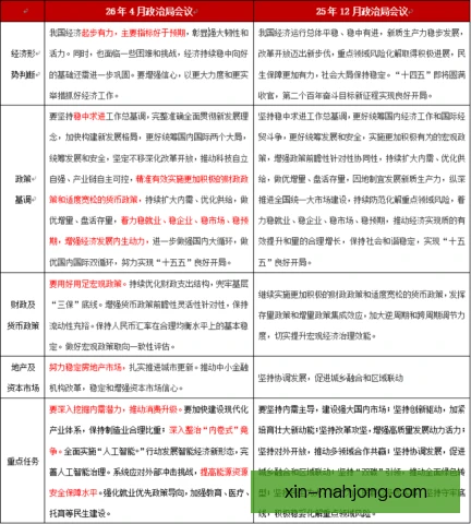 某第四官员转会决策分析，背后逻辑耐人寻味